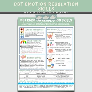 Buy DBT Emotion Regulation Coping Skills Printable Handout, Dialectical ...