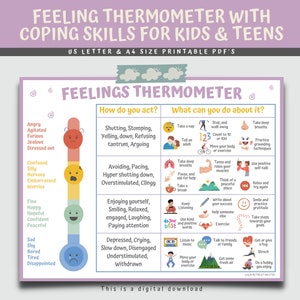 Feelings Thermometer Chart With Coping Skills, Emotions Poster Kids Teens Printable, Mental Health, Behavior Management, Therapy Counselor