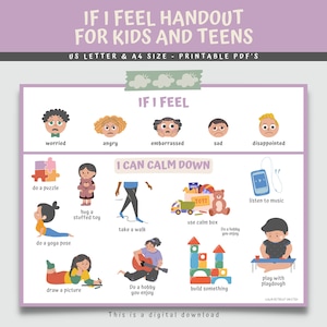 If I Feel Printable, Feelings Thermometer, Emotional Self-regulation, Feeling chart, Zones of Regulation, Mental Health, Calming Down Corner
