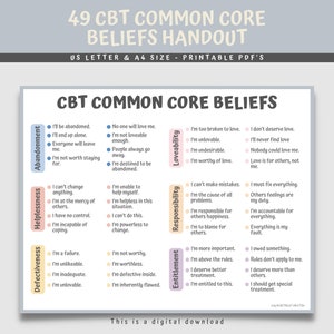 Common Core beliefs, Thinking Traps, Automatic Thoughts, Growth Mindset Tool, therapy worksheets, CBT Tools,