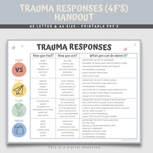 May include: A printable handout with a chart explaining trauma responses, also known as the 4 F's: Fight, Flight, Fawn, and Freeze. The chart lists common feelings, actions, and coping mechanisms for each response.