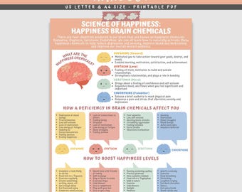 Happiness Brain Chemicals Handout: Mental Health Guide for Kids & Teens (PDF Download)