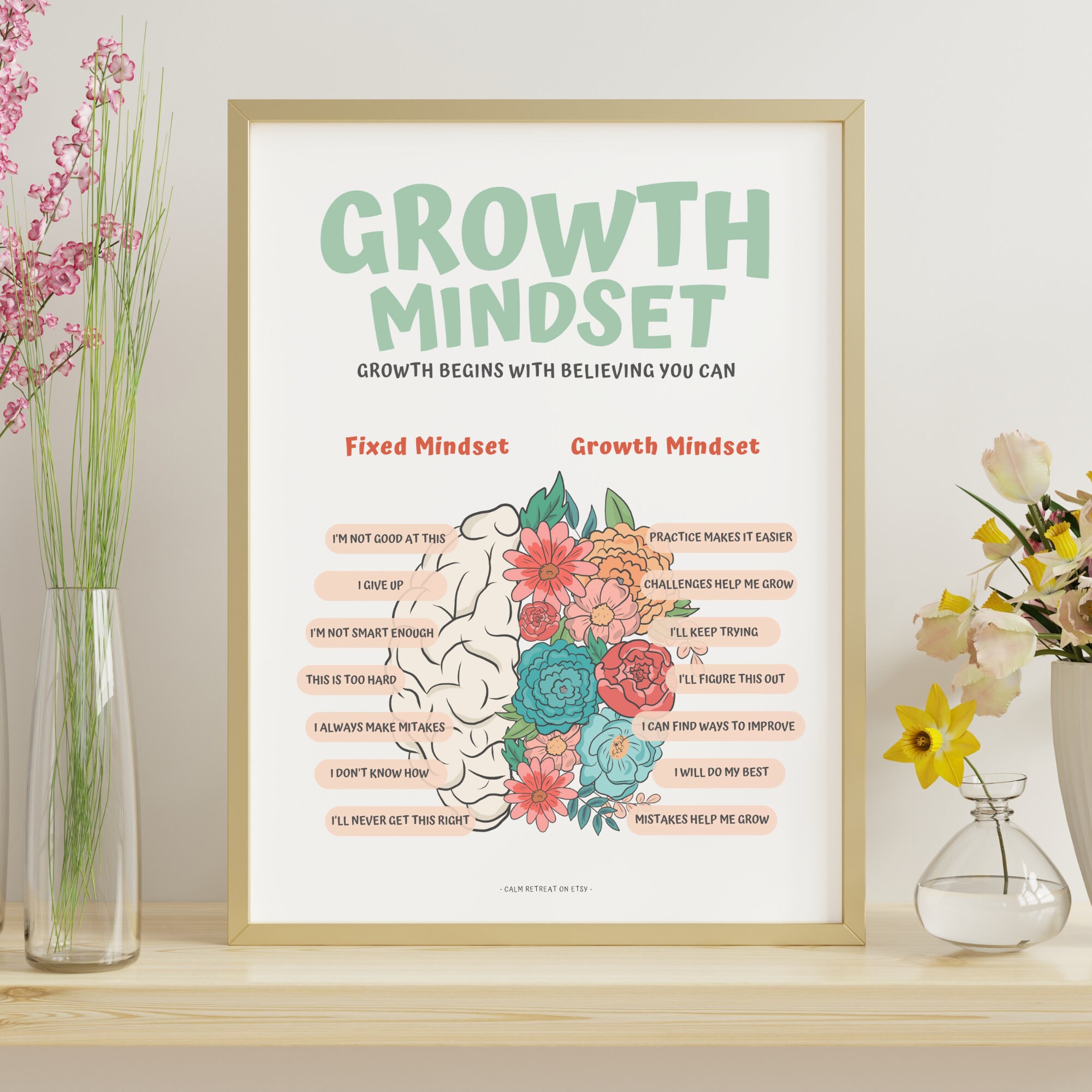 Growth Mindset Poster, Therapy Office Decor, Growth Mindset Vs Fixed ...