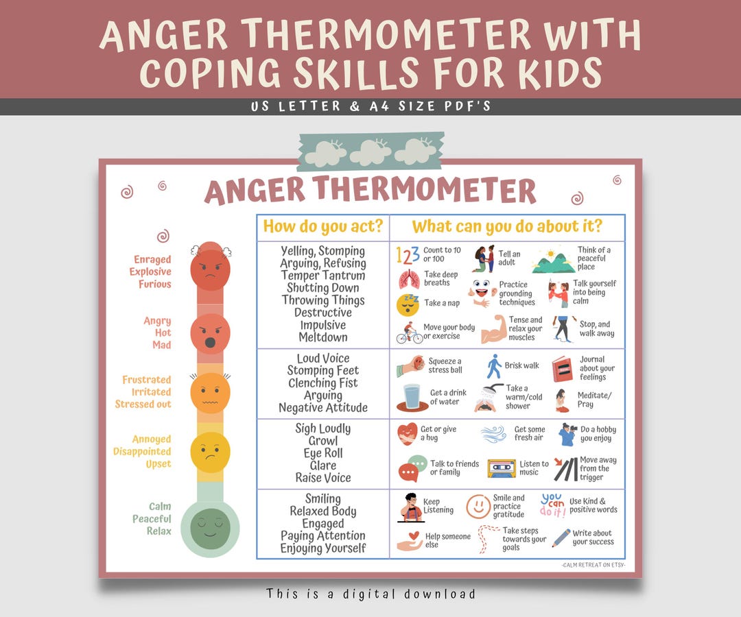 anger thermometer printable: coping skills for kids & teens