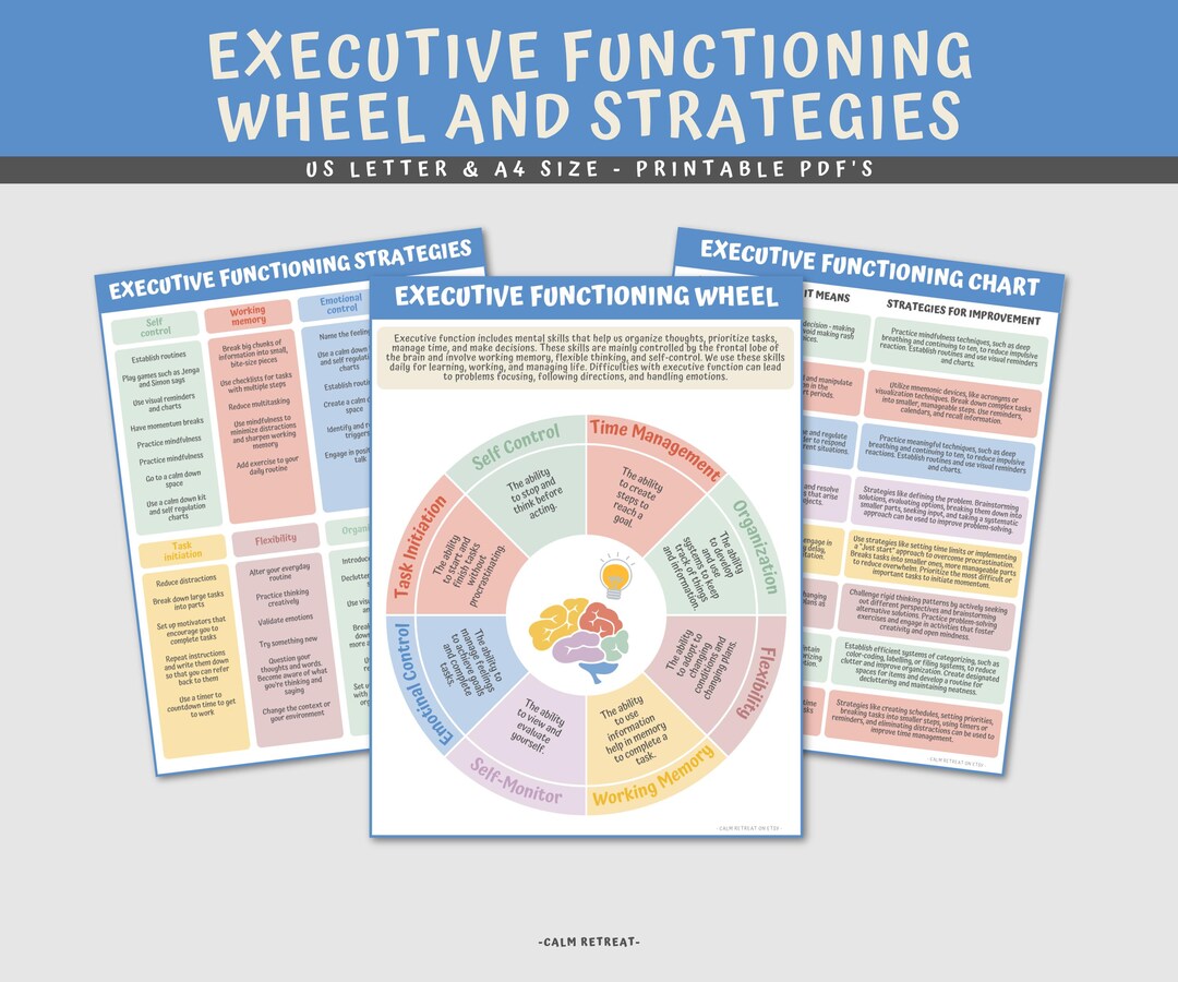 Executive Functioning Wheel and Strategies Bundle, ADHD Worksheets ...