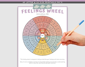 Feelings Wheel Printable Poster For Kids Emotions Wheel Chart Children Digital Download Counselor Counseling Therapist Office Wall Art CBT