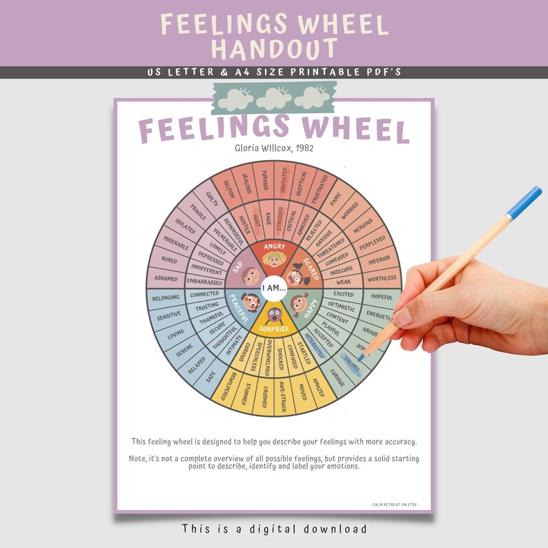 Feelings Wheel Printable Poster for Kids Emotions Wheel Chart Children ...