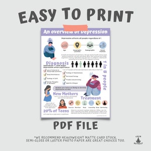 An Overview of Depression Handout, Therapy Office Decor, Depression ...