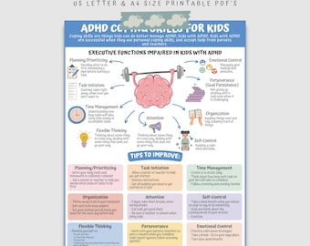 ADHD Coping Skills Handout For Kids: Executive Functioning Strategies (PDF Download)