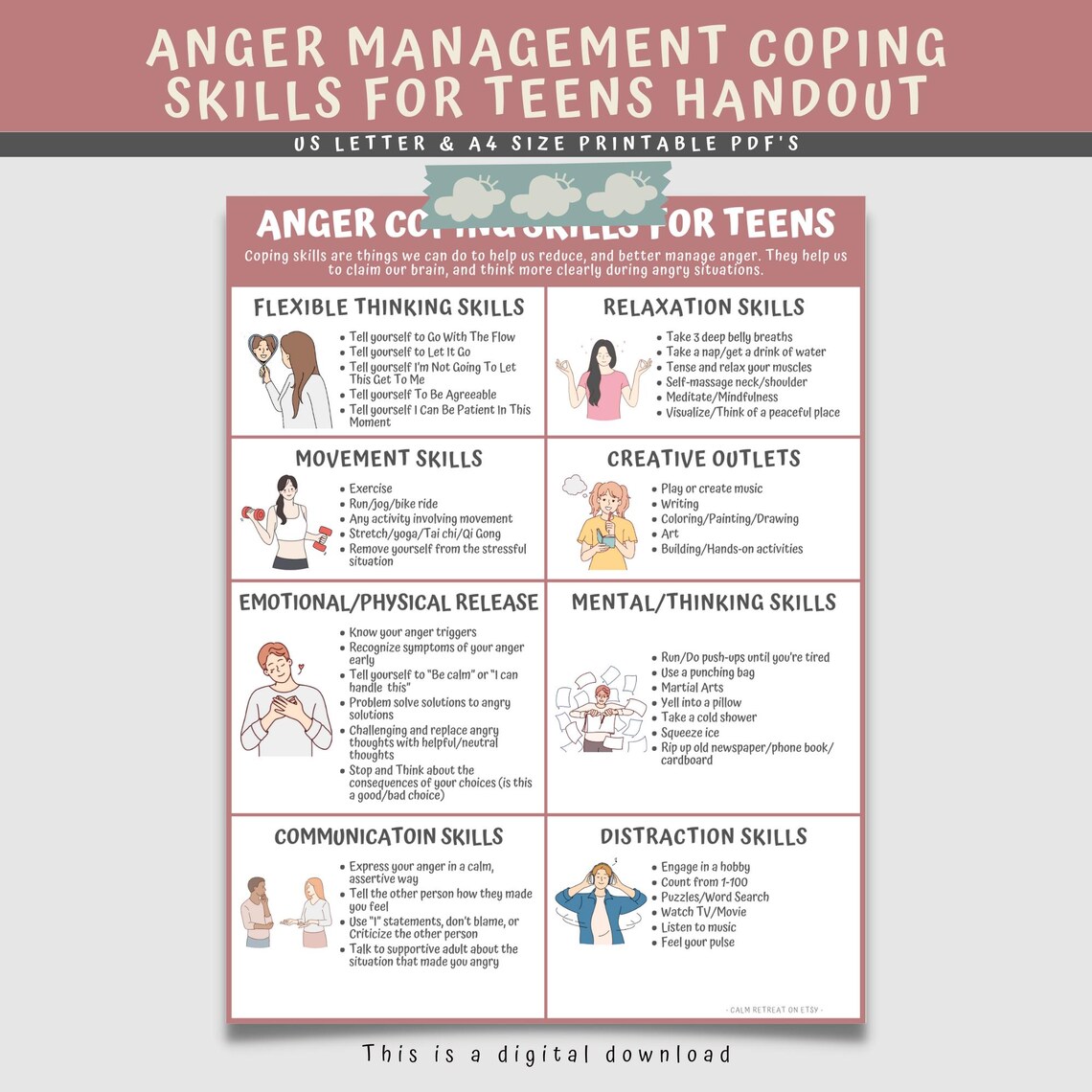 Anger Management Coping Skills Print: Therapy Counseling Poster ...