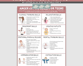 Afdrukken met woedebeheersing copingvaardigheden: poster therapiecounseling (digitale download)
