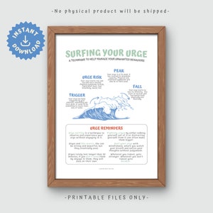 Urge Surfing Poster: Recovery & Sobriety Tool (Digital Download)