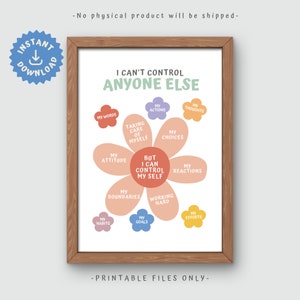 I Cannot Control, Therapy Office Decor, School Counselor, Therapy Counseling Poster, Anxiety Relief Psychology, Calm Down Corner, DBT