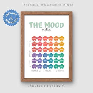 Mood meter printable, Feelings thermometer, Mood Chart for Kids, CBT, DBT, Anxiety relief, Therapy Prints, Emotions, Calming Corner