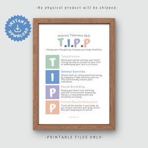 Póster DBT, Habilidad de afrontamiento de Tipp, DBT, decoración de la oficina de terapia, Arte de la oficina de terapia, Depresión, ansiedad, PTSD, Bpd, Alivio de la ansiedad, Habilidades de afrontamiento