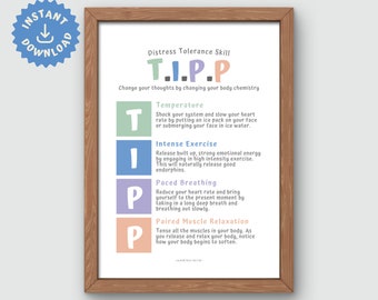 DBT TIPP Coping Skills Poster: Therapy Office Decor (Digital Download)