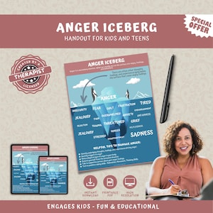 Anger Iceberg Handout For Kids And Teens, Tips For Manging Anger Issues, Adolescent Mental Health Therapy, Anger Management Digital Print
