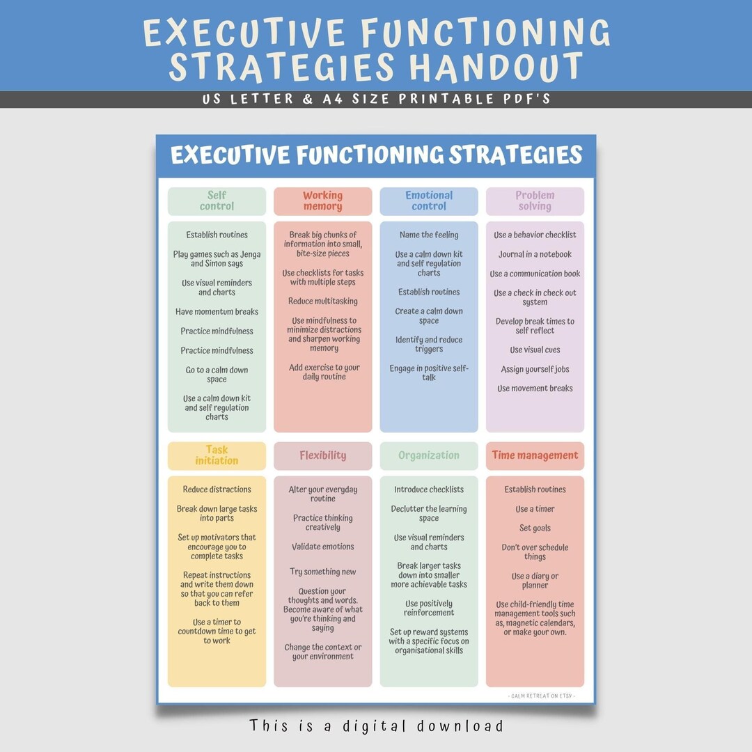 Executive Functioning Strategies, ADHD Worksheets, Autism, Mental ...