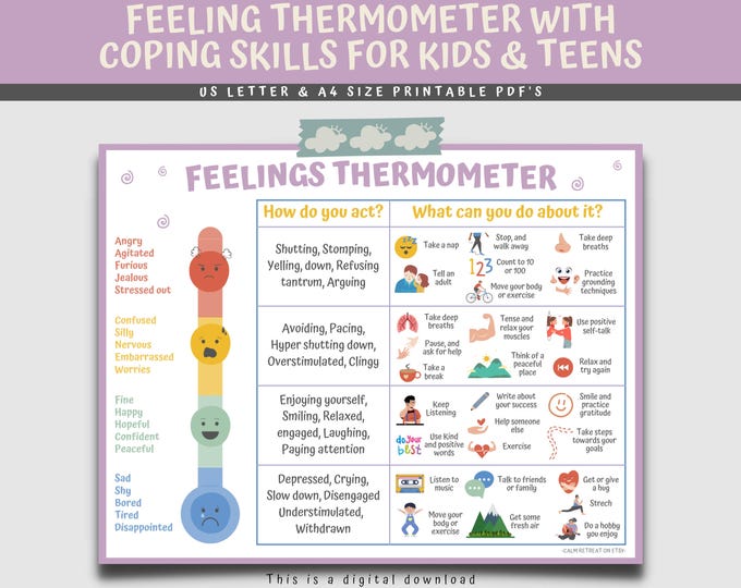 Feelings Emotions Coping Skills Printable Poster Bundle Handouts for ...