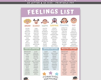 Feelings List for Kids & Teens: Social Emotional Learning Chart (Digital Download)