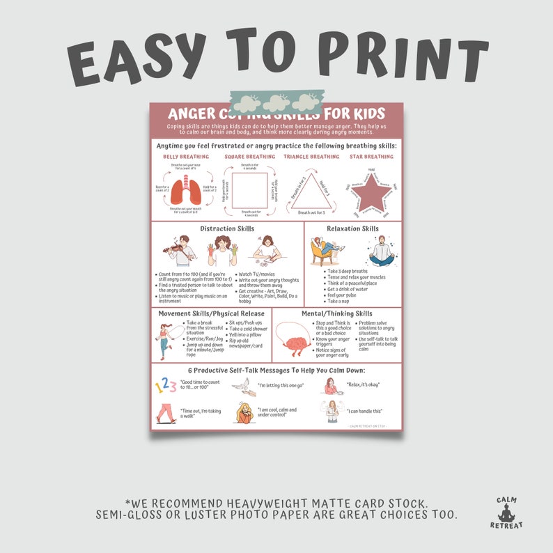 Anger Management Coping Skills Print: Therapy Counseling Poster ...
