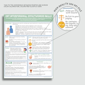 DBT Zwischenmenschliche Wirksamkeit Coping Fähigkeiten Handout Poster, Dialektische Verhaltenstherapie, Beratung Psychische Gesundheitstherapeut Drucke Bild 6