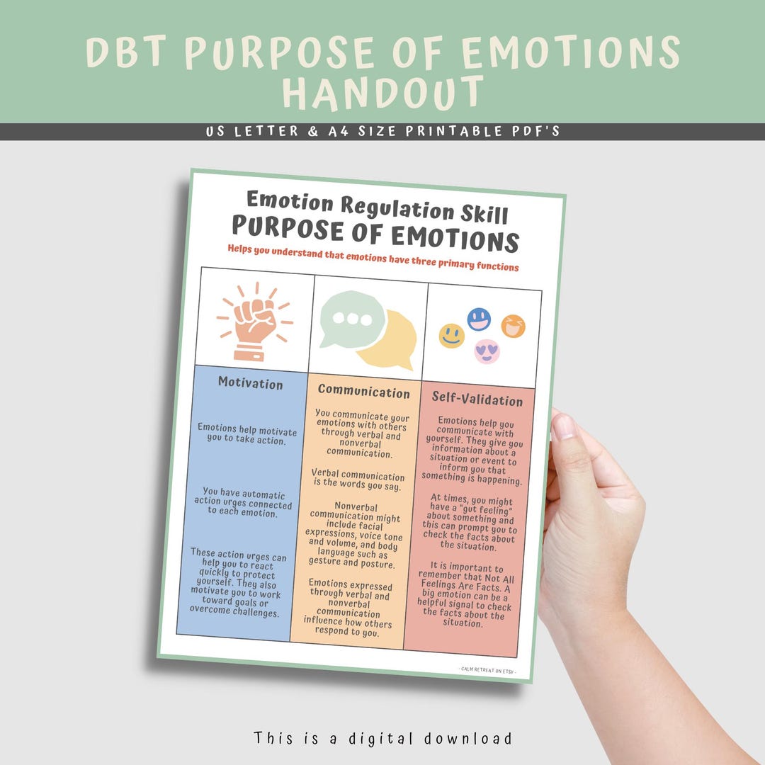 DBT Emotion Regulation Handout: Purpose of Emotions, Therapy Counseling ...