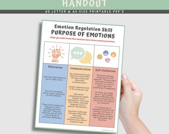 DBT Emotion Regulation Handout: Purpose of Emotions, Therapy Counseling (PDF Download)