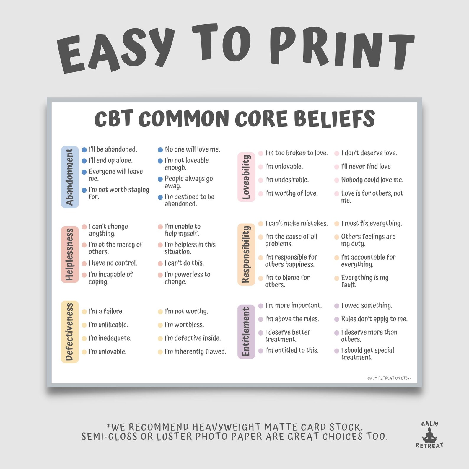 Common Core Beliefs, Thinking Traps, Automatic Thoughts, Growth Mindset ...