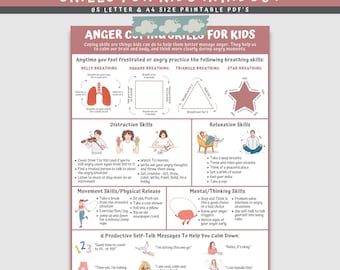 Afdrukken met woedebeheersing copingvaardigheden: poster therapiecounseling (digitale download)