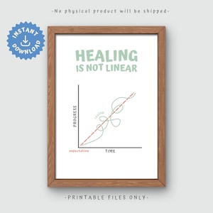 Healing Is Not Linear, Printable, Mental Health Poster, Therapy, Office Decor, School Counselor Office, Mental Health Poster, Self Care Art