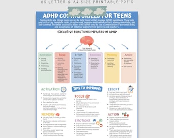 ADHD Coping Skills Handout Poster for Teens: Executive Functioning Strategies (PDF Download)