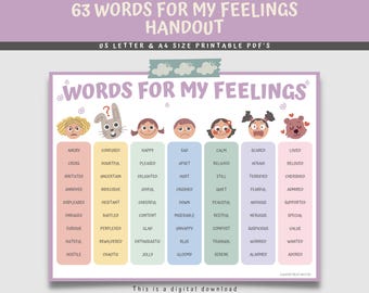 Feelings Chart Poster: Emotional Regulation, Calming Corner Decor (Digital Download