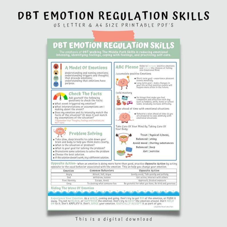 Dbt emotion regulation coping skills printable handout etsy
