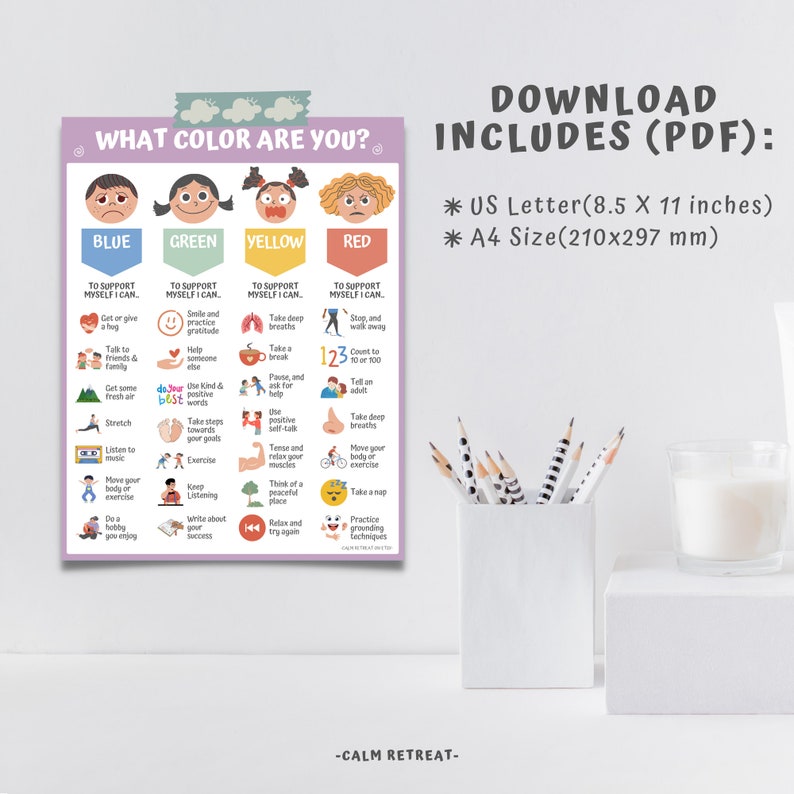 Kids Coping Skills Chart: Zones of Regulation, Calm Down Strategies ...