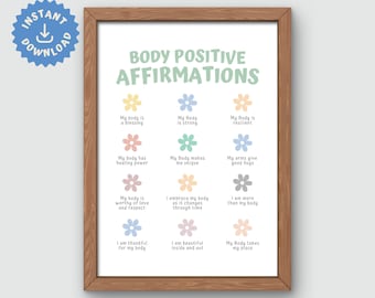 Body Positive Affirmations Poster: Self Love Print (Digital Download)