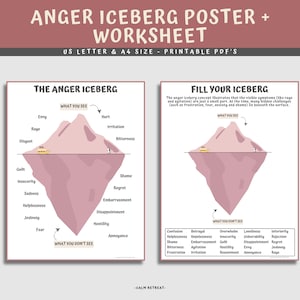 Cartaz e planilha sobre o iceberg da raiva: saúde mental e autorregulação (download em PDF)