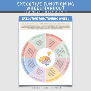 Exekutives Funktionsrad: ADHS, Autismus, CBT Therapie-Tool (PDF Download)