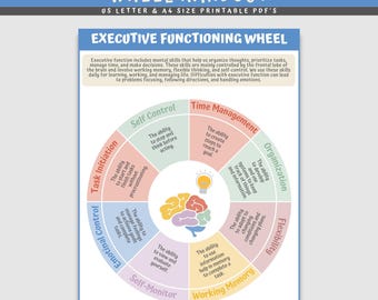Executive Functioning Wheel: ADHD, Autism, CBT Therapy Tool (PDF Download)