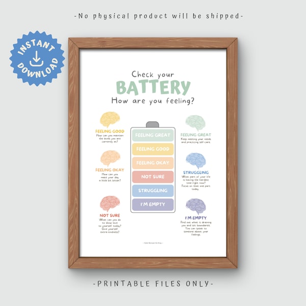 Check Your Battery Poster, Zones of Regulation, Therapy Office Decor, Emotion Regulation, Mental Health, Calm Down Corner, Feelings Poster