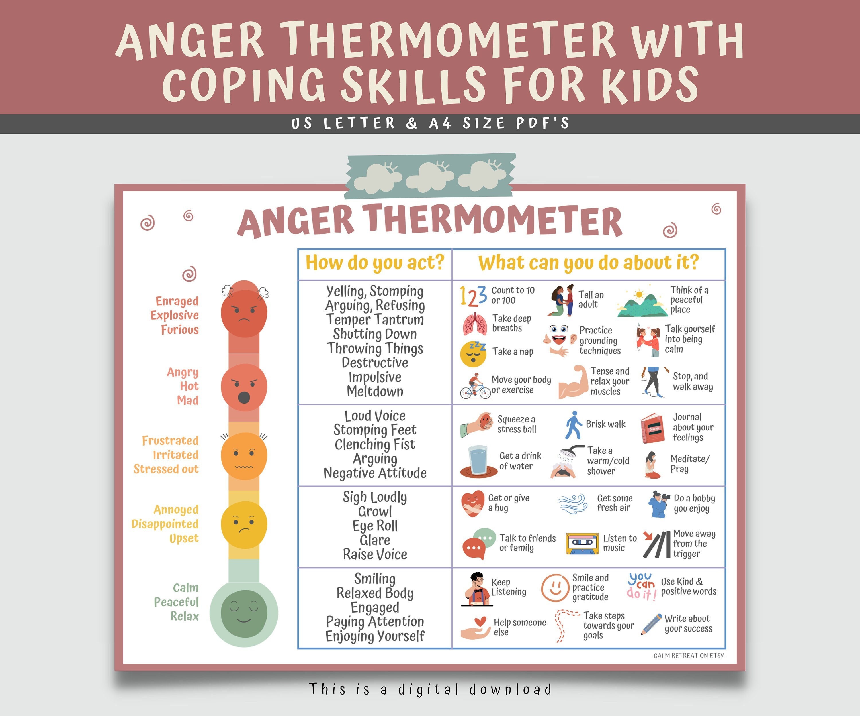Anger Thermometer With Coping Skills for Kids & Teens, Anger Management  Mental Health Printable Children, Emotions Feelings Therapy Chart - Etsy