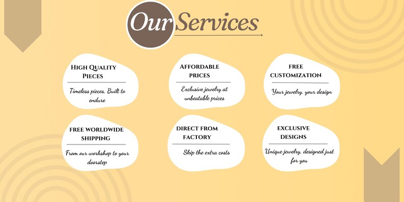 May include: A graphic with the text "Our Services" in a brown circle. Six circles with text describing services offered by a jewelry company: High Quality Pieces, Affordable Prices, Free Customization, Free Worldwide Shipping, Direct From Factory, and Exclusive Designs.