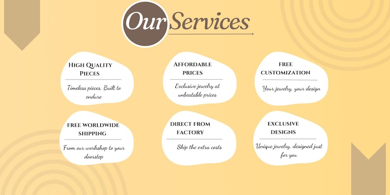 May include: A graphic with the text "Our Services" and six service descriptions. These include "High Quality Pieces," "Affordable Prices," "Free Customization," "Free Worldwide Shipping," "Direct From Factory," and "Exclusive Designs."