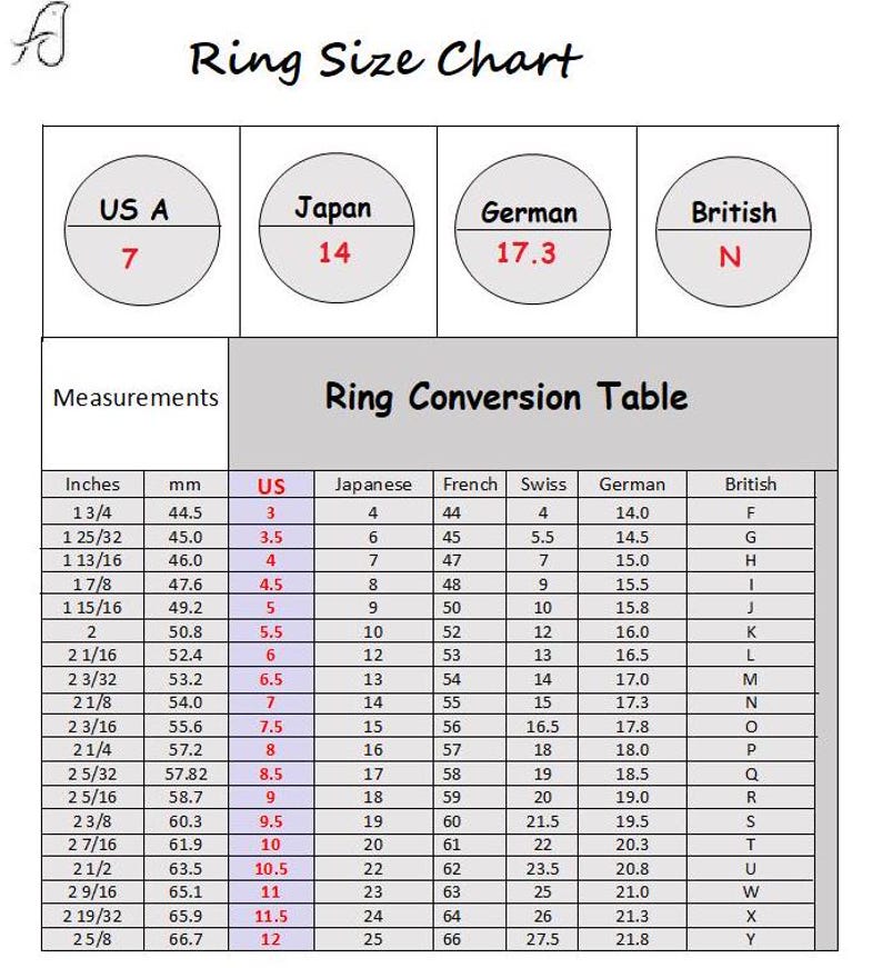 Pode incluir: Tabela de convers&atilde;o de tamanhos de an&eacute;is mostrando os tamanhos de an&eacute;is dos EUA, Jap&atilde;o, Fran&ccedil;a, Su&iacute;&ccedil;a, Alemanha e Reino Unido com as medidas correspondentes em polegadas e mil&iacute;metros.