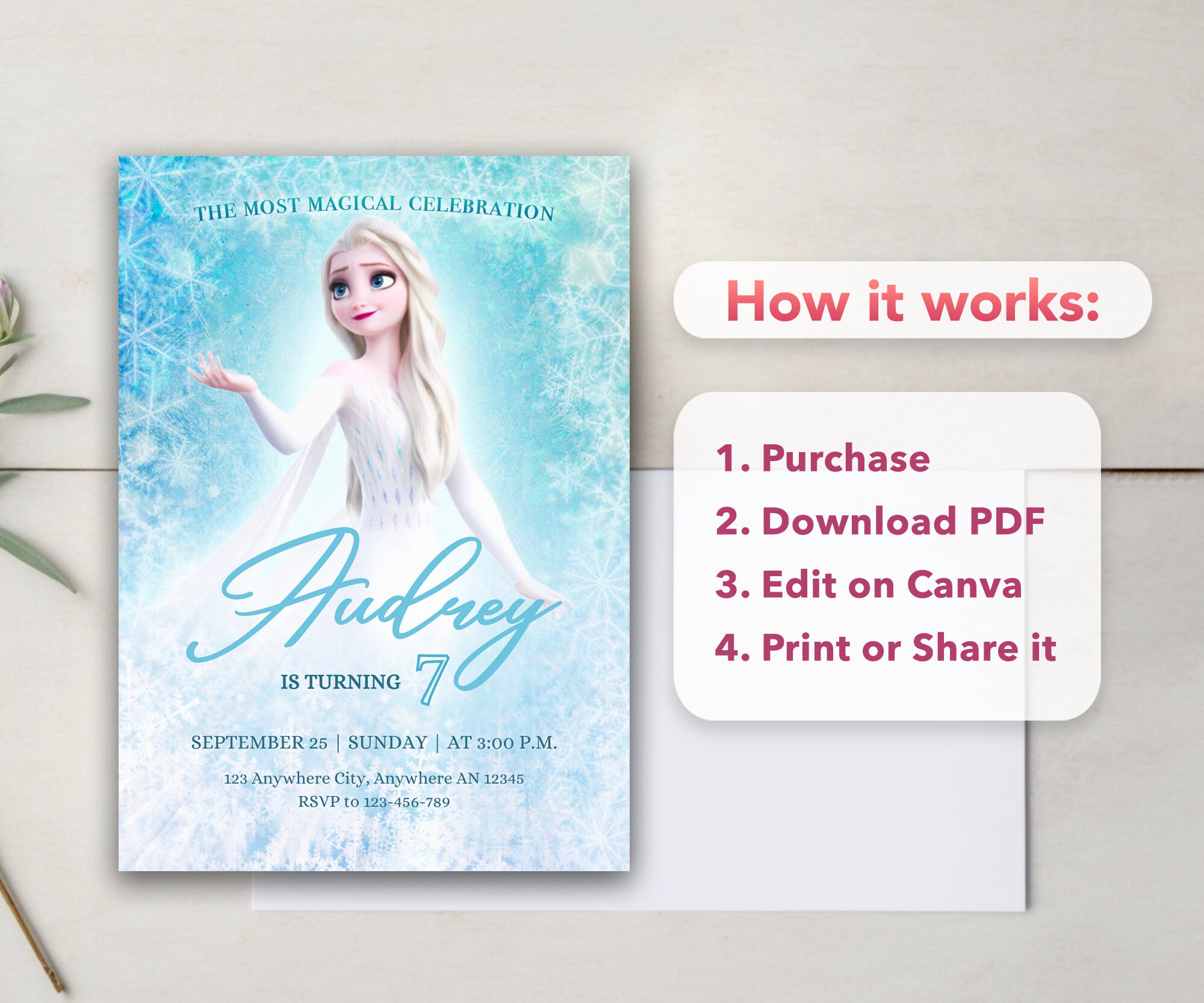 Editable Frozen Invitation Frozen Birthday Party Elsa Party Invitation Frozen Template