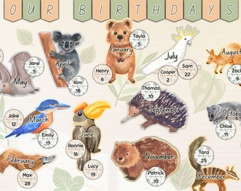 Australian Animals Birthday Bulletin Board Kit | Editable Australian Birthday Display Bulletin Boards Australian Classroom Decor+Name Tags