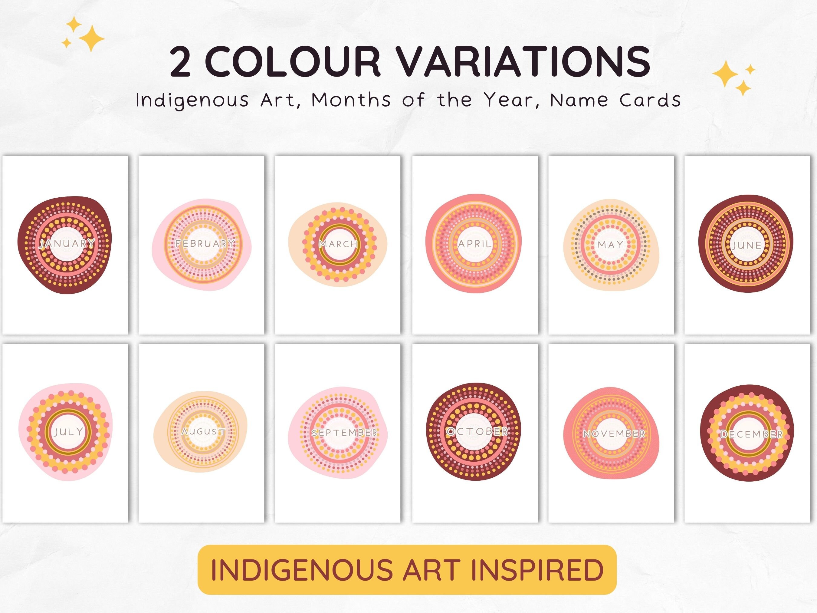 Aboriginal Classroom Birthday Display, Multicultural Decor (printable ...
