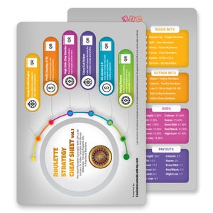 May include: A roulette strategy cheat sheet, Vol. 1, with a colourful design. The sheet includes sections on inside and outside bets, odds, and payouts. It also features QR codes for video tutorials and bonus materials.