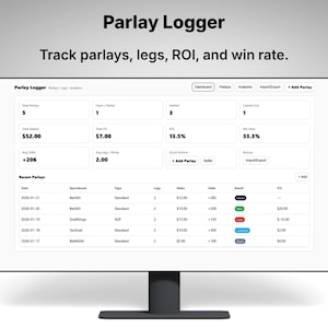 May include: A computer monitor displaying the "Parlay Logger" interface. The screen shows data on parlays, legs, ROI, and win rate. The text "Track parlays, legs, ROI, and win rate" is displayed at the top of the screen.