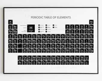 Periodic Table of Elements Print - Digital Download - Teacher Resources ...